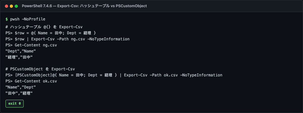 PowerShell 7 でハッシュテーブルと PSCustomObject を Export-Csv した実測 — ハッシュテーブルは Dept,Name と逆順で列が出て順序が崩れ、PSCustomObject は Name,Dept と書いた順を保つ