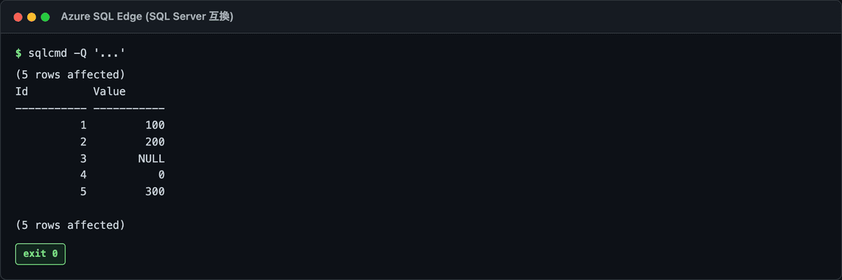TRY_CONVERT で同じデータを変換した実行結果 — N/A は NULL、空文字は 0、変換できる行はそのまま、全5行が返る