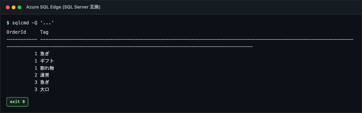 CROSS APPLY で CSV 列を行に展開した実行結果。Tags が NULL の OrderId=4 は結果から消えている