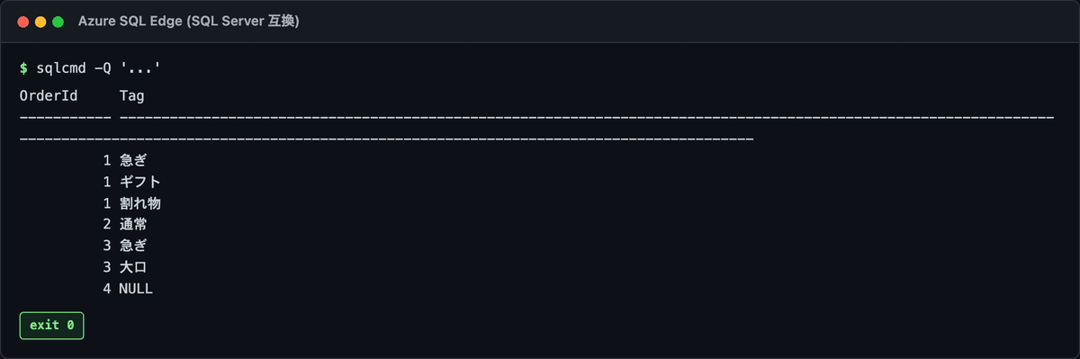 OUTER APPLY にすると OrderId=4 が Tag=NULL の行として結果に残る実行結果