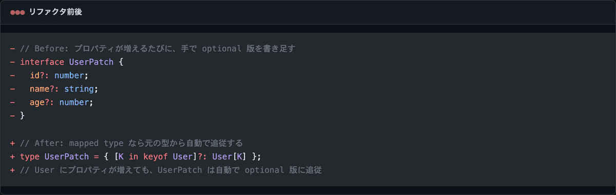 更新用の省略可能な型を手で書く版と、mapped typeで元の型から自動追従させる版のdiff