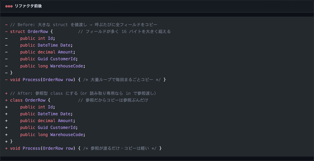 大きなstructを値渡ししてコピーが重い状態を、classにするか in で読み取り専用参照渡しに直すdiff