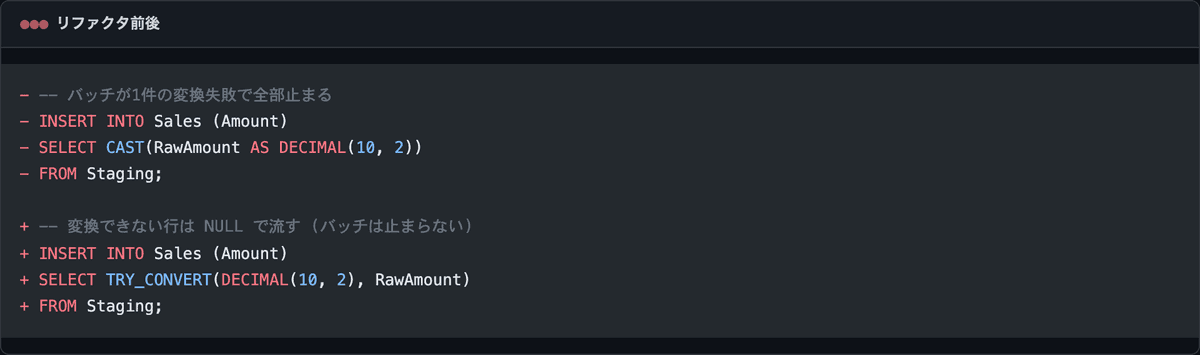 CAST を使ったバッチ INSERT を TRY_CONVERT に置き換えて変換失敗行を NULL で流す差分