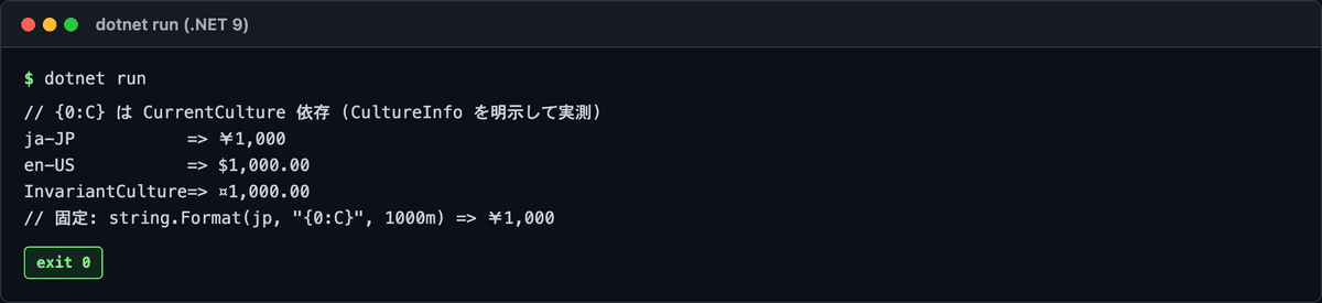 decimal 1000 を {0:C} で整形すると ja-JP は全角円記号・en-US はドル・InvariantCulture は汎用通貨記号になり、CultureInfo を明示すると環境に関わらず固定される実機結果