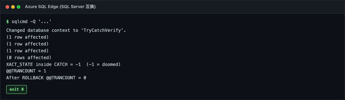 SET XACT_ABORT ON 下で 0 除算エラーを起こすと CATCH 内で XACT_STATE() が -1 (doomed) になり、COMMIT は Msg 3930 で拒否される実行結果
