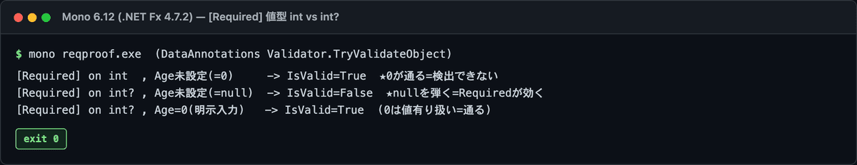 Required を int と int? に付けた時の検証結果の違い(int の 0 は通り int? の null は弾かれる)