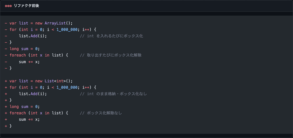 ArrayList を List<int> に書き換える before/after。値型の Add と foreach でボックス化・ボックス化解除が消える