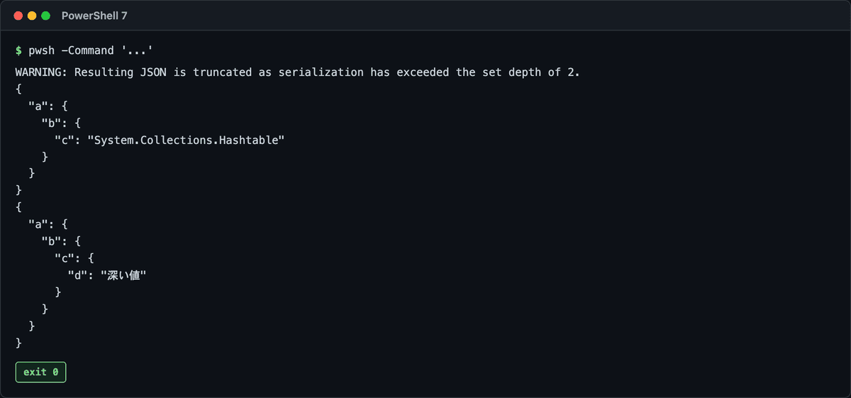 既定の ConvertTo-Json で深い階層が System.Collections.Hashtable に潰れ、depth 超過の警告が出る一方、-Depth 10 で最後まで JSON 展開される実行結果