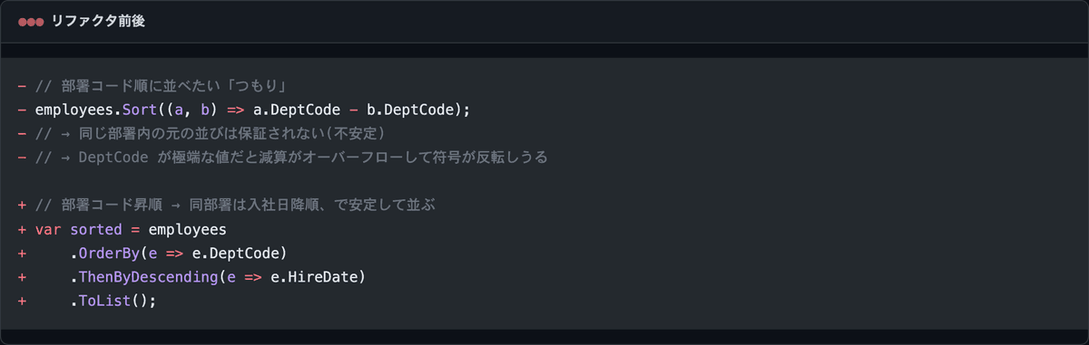 部署コードを減算で比較する不安定な List.Sort から、OrderBy と ThenByDescending による安定した複数キーソートへの書き換え