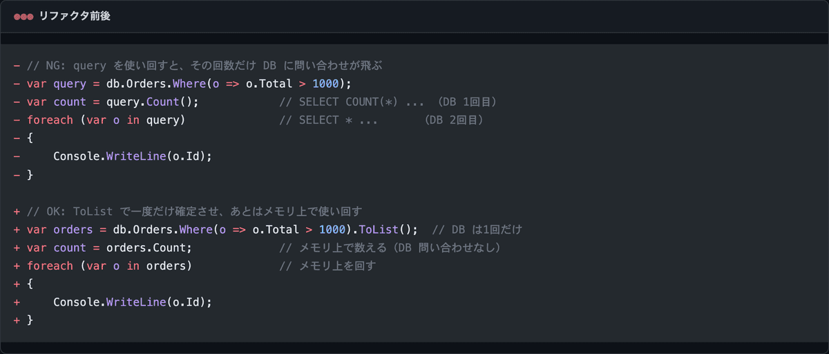IQueryable を2回列挙して DB に2回 SELECT が飛ぶ before と、ToList で1回確定してメモリで使い回す after の対比