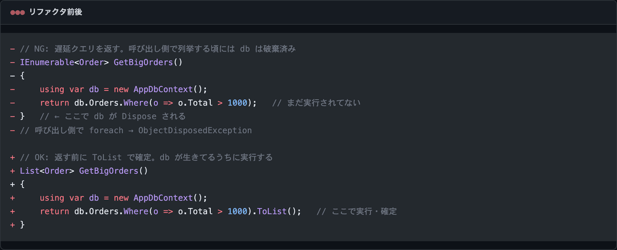 遅延クエリをそのまま返すと呼び出し側の列挙時に DbContext 破棄済みで例外になる before と、ToList で確定してから返す after の対比