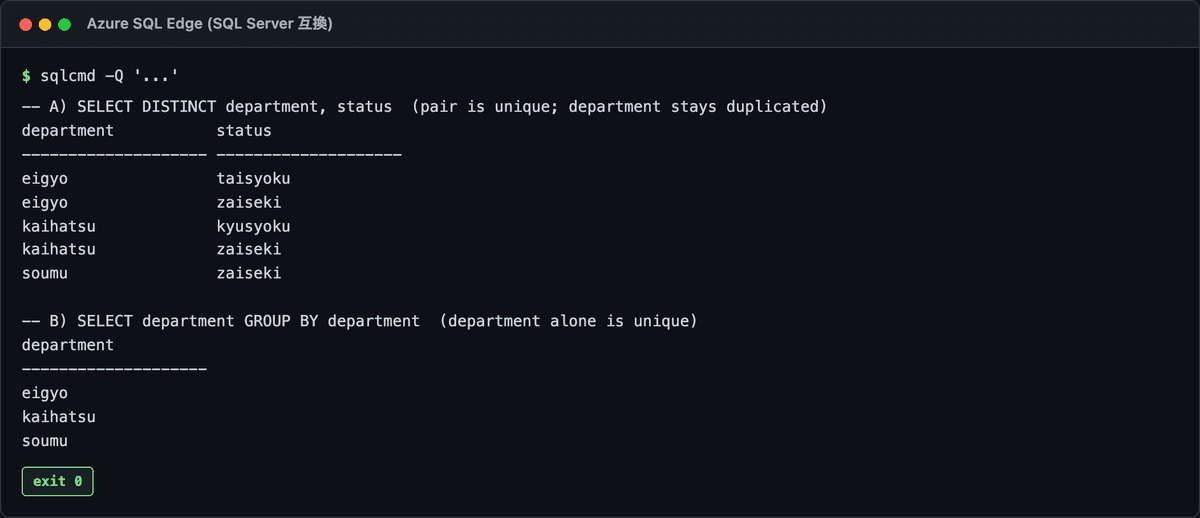 SELECT DISTINCT 複数列と GROUP BY の結果差の実行結果(DISTINCT は営業・開発が各2行残り、GROUP BY は3行に集約)