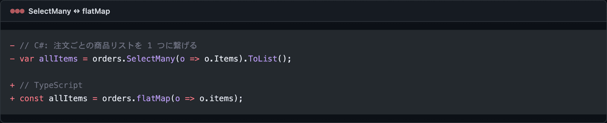 C# SelectMany と TypeScript flatMap で注文ごとの商品リストを 1 配列に flatten する書き比べ