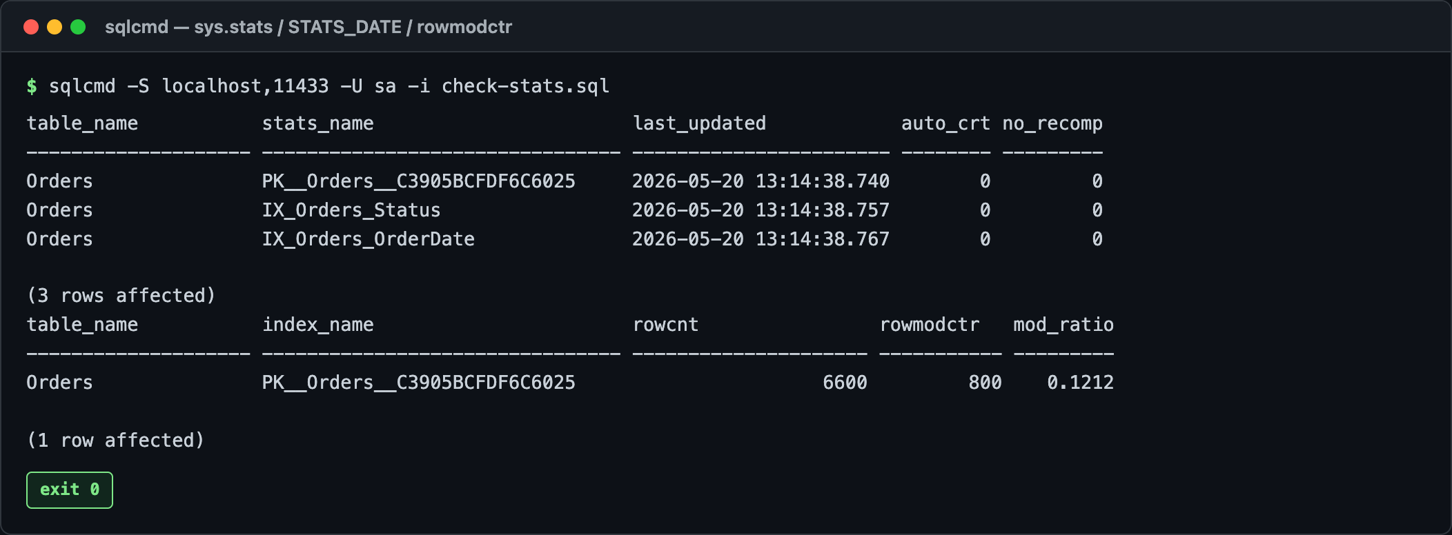 sys.stats と STATS_DATE / rowmodctr の実行結果 — 業務SEが最初に見る3箇所のクエリ出力