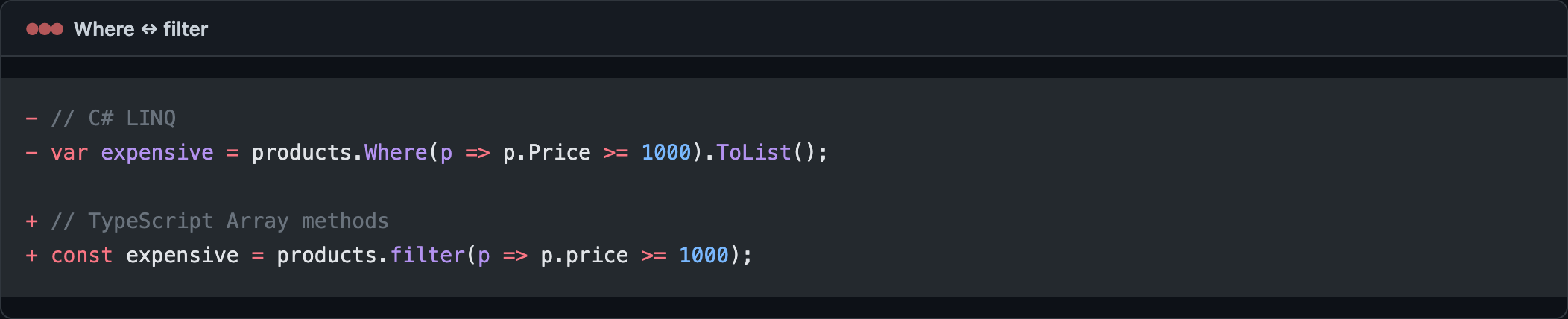 C# Where と TypeScript filter で価格 1000 円以上のフィルタを書き比べる