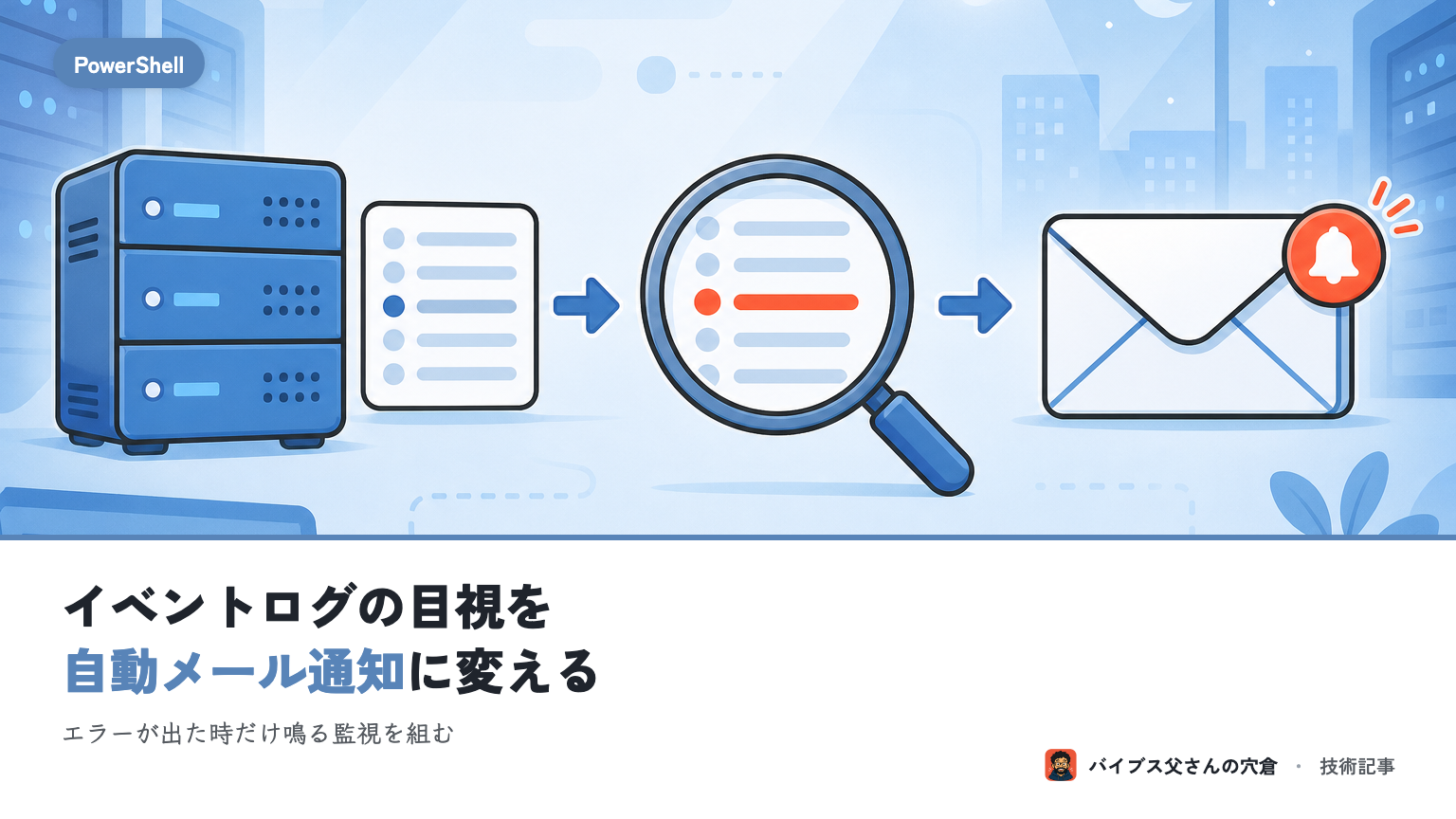 PowerShell で Windows イベントログを監視して特定エラーをメール通知する — 1人運用の業務SE向け自動化